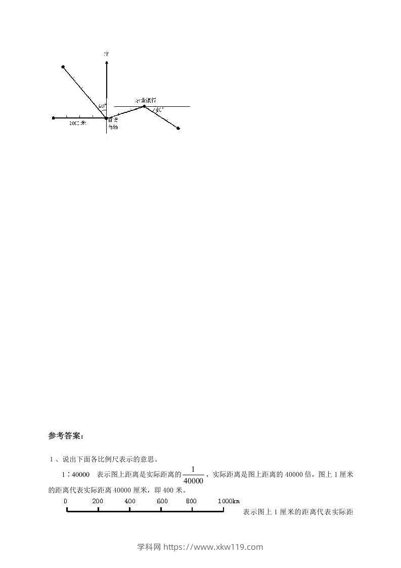 图片[3]-小升初数学总复习专题讲解及训练2-知途学科网