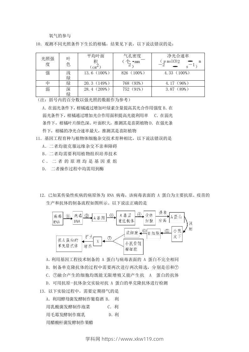 图片[3]-2019-2020年北京市房山区高二生物下学期期末试题及答案(Word版)-知途学科网