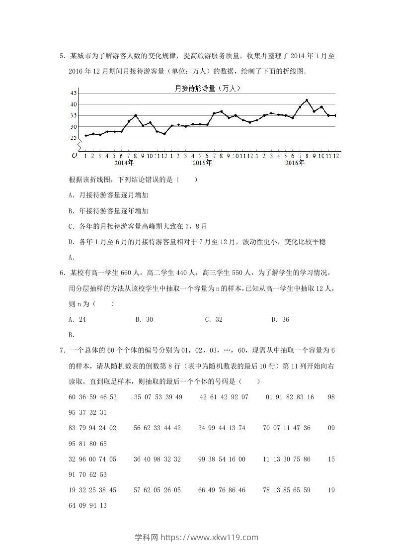 图片[2]-2020-2021年河南省南阳市高一数学下学期期中试卷及答案(Word版)-知途学科网