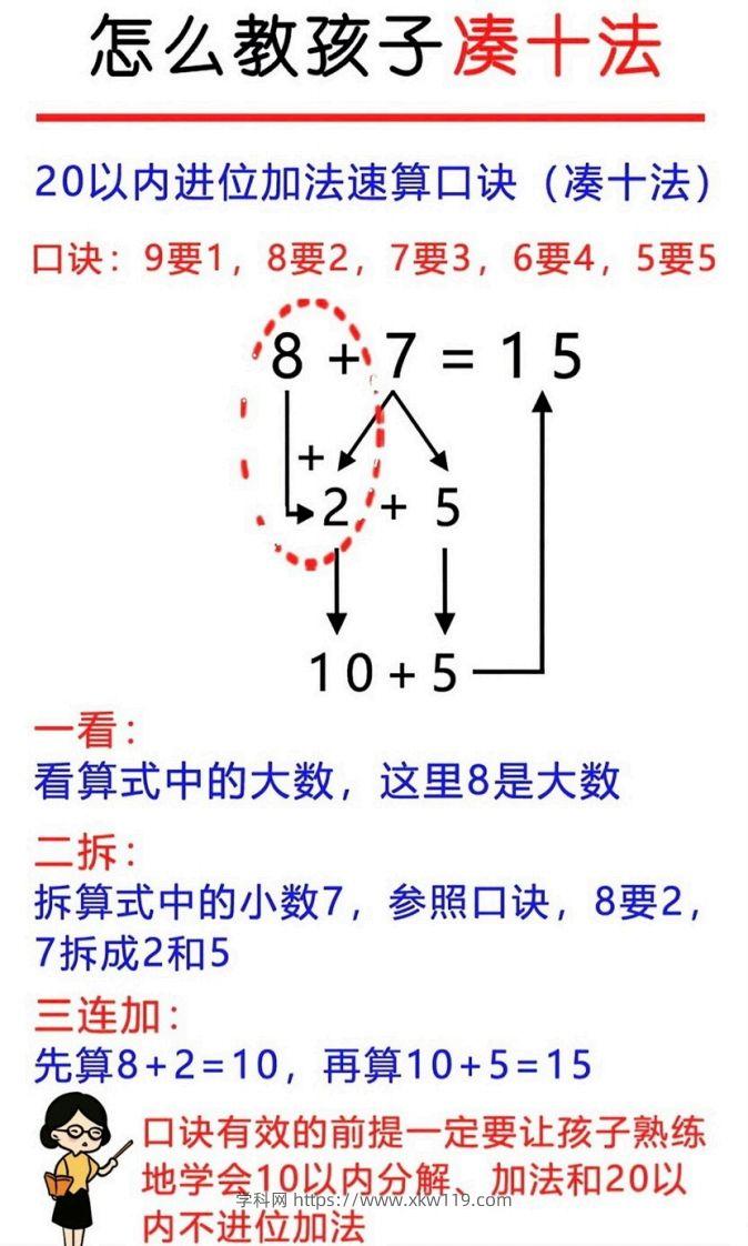 幼升小破十凑十平十-知途学科网