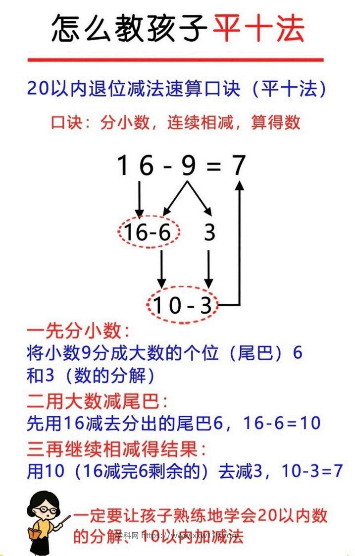 图片[2]-幼升小破十凑十平十-知途学科网