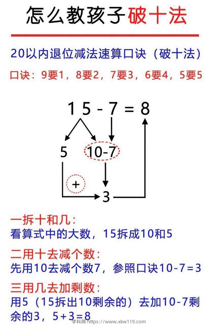 图片[3]-幼升小破十凑十平十-知途学科网