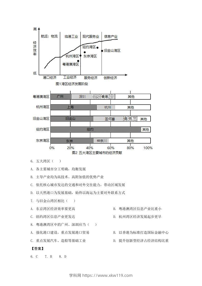 图片[3]-2020-2021年北京市昌平区高二地理下学期期末试题及答案(Word版)-知途学科网