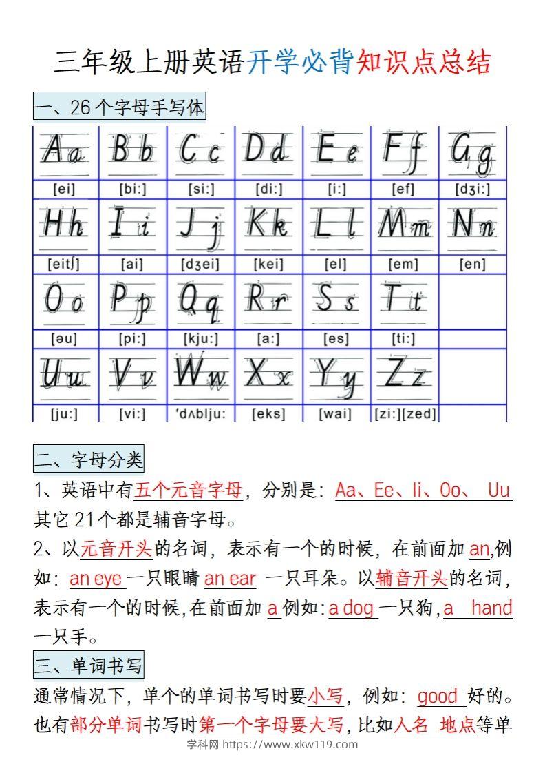 三上英语知识点归纳总结（全国通用版）-知途学科网