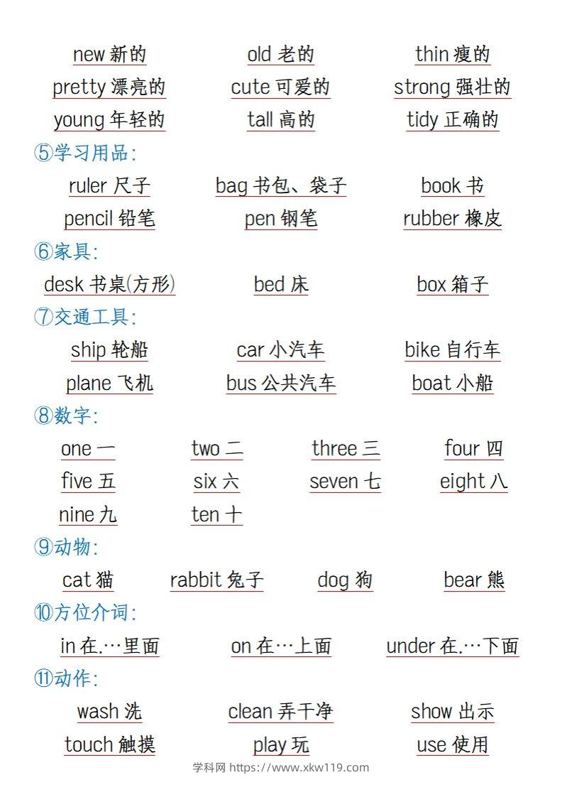 图片[3]-三上英语知识点归纳总结（全国通用版）-知途学科网